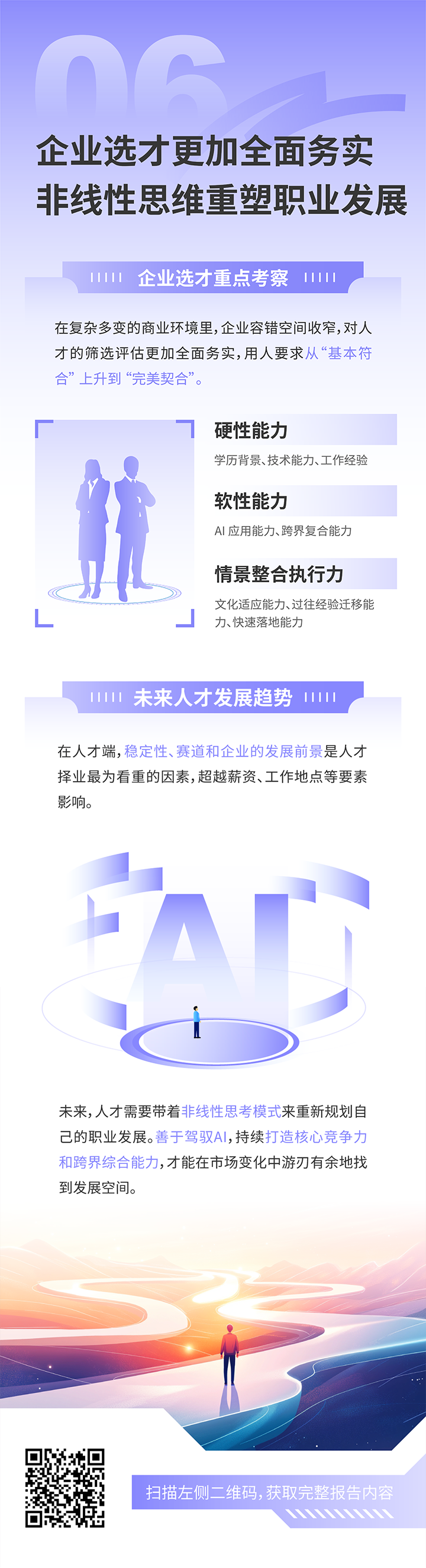 人力资源公司CA88官网国际发布2025年人才市场洞察，趋势六为企业选才更加全面务实 非线性思维重塑职业发展