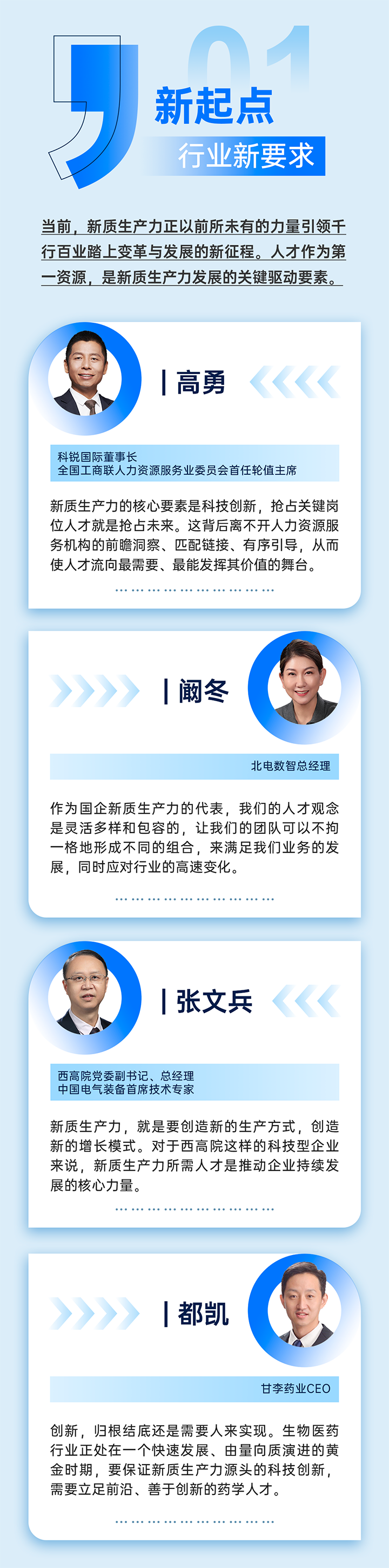 作为新质生产力领域代表的央国企、科研院所、标杆民营企业及人力资源服务业如何加快构建新质生产力人才供应链