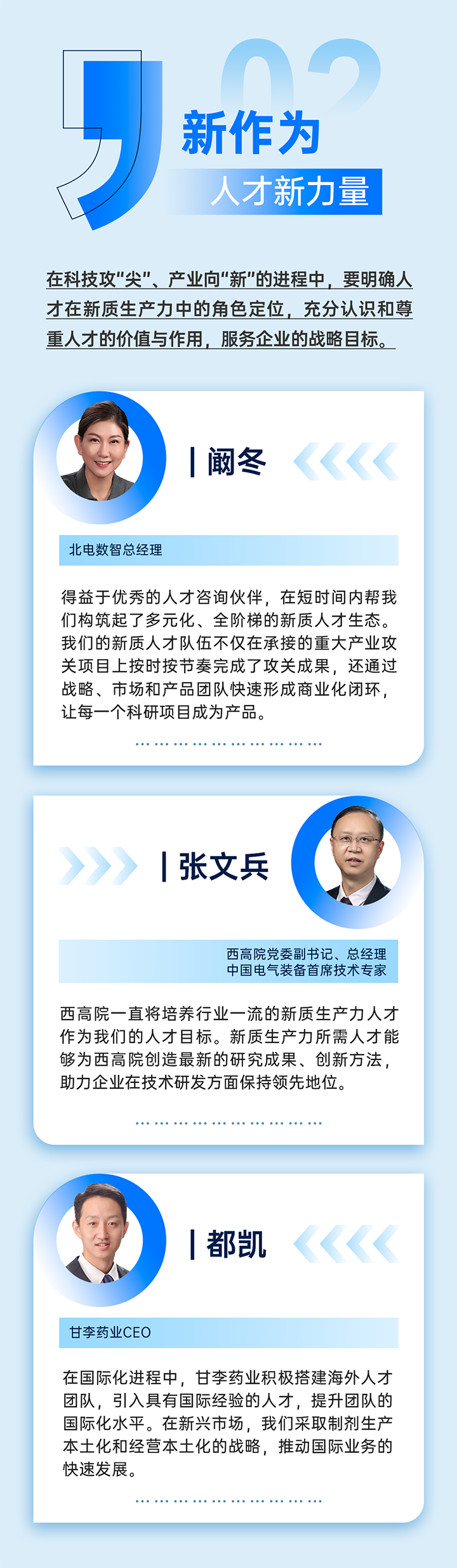 作为新质生产力领域代表的央国企、科研院所、标杆民营企业及人力资源服务业如何加快构建新质生产力人才供应链
