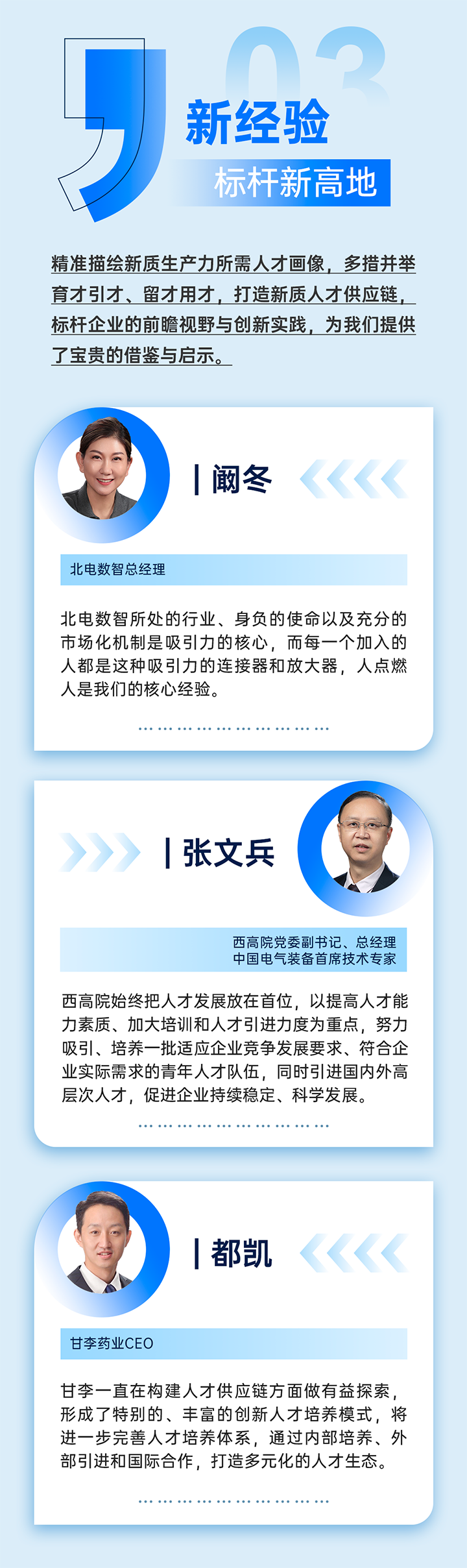 作为新质生产力领域代表的央国企、科研院所、标杆民营企业及人力资源服务业如何加快构建新质生产力人才供应链