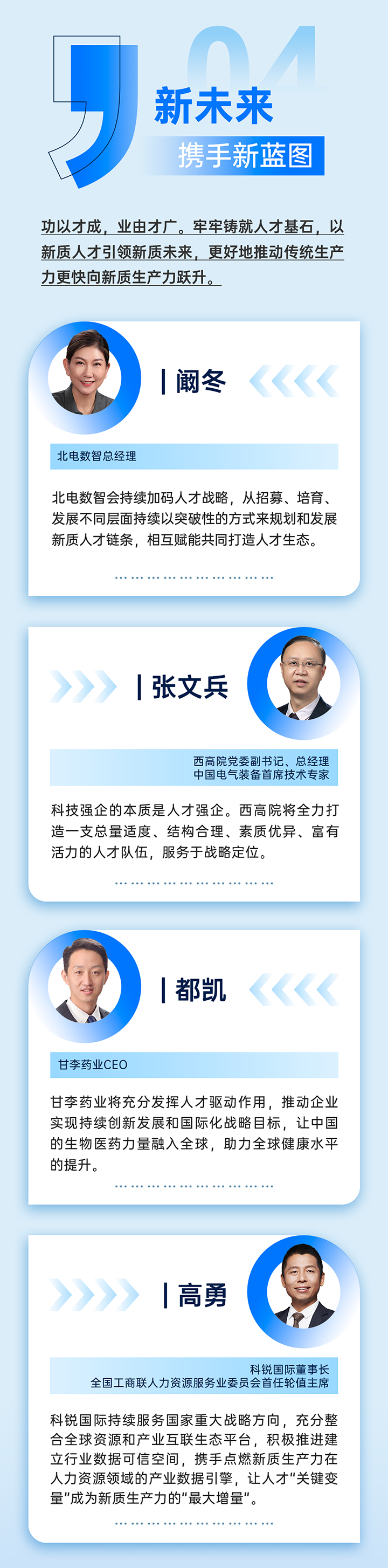 作为新质生产力领域代表的央国企、科研院所、标杆民营企业及人力资源服务业如何加快构建新质生产力人才供应链